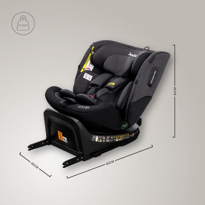 Jovikids Ranger