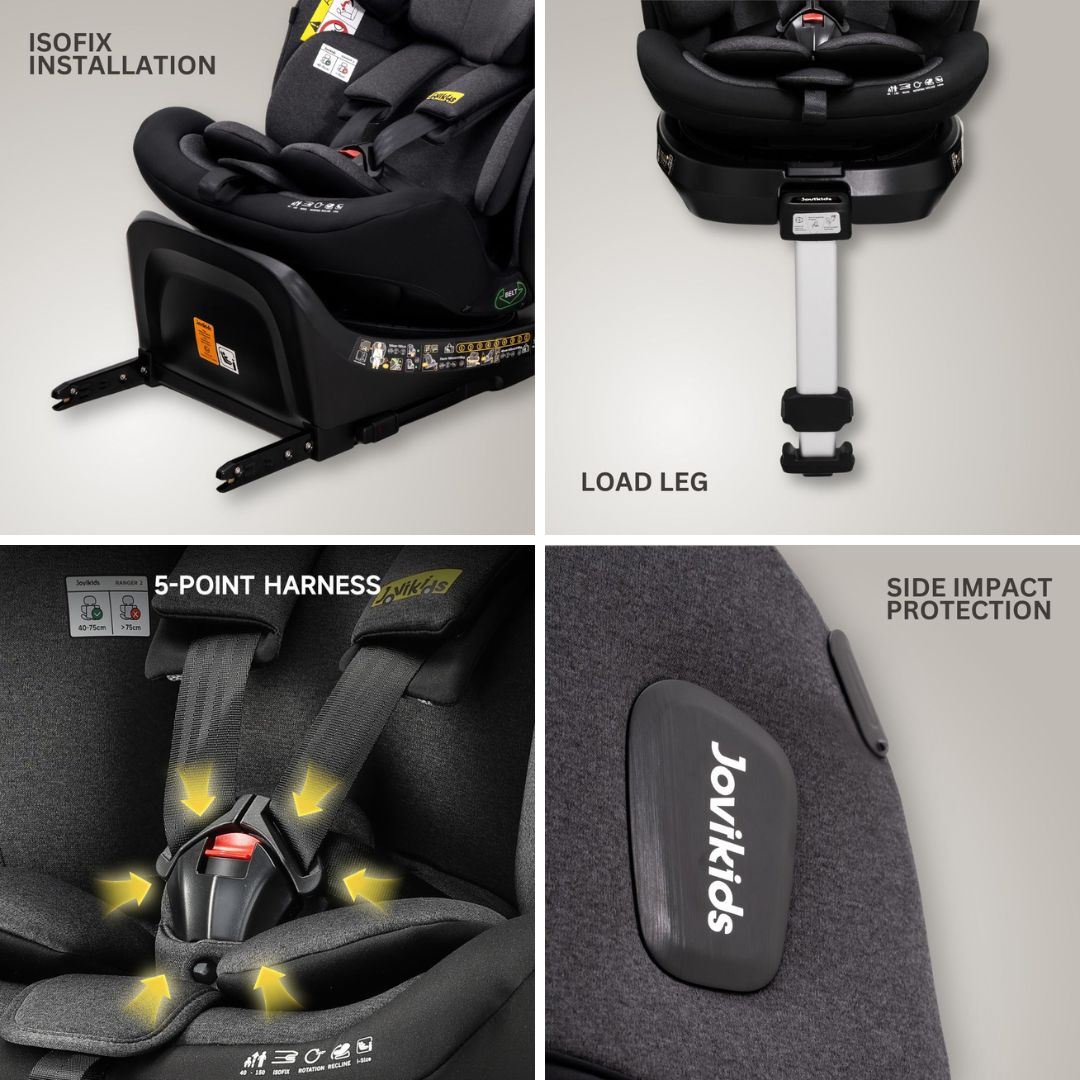 Jovikids Ranger