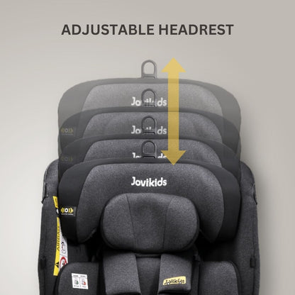 Jovikids Ranger